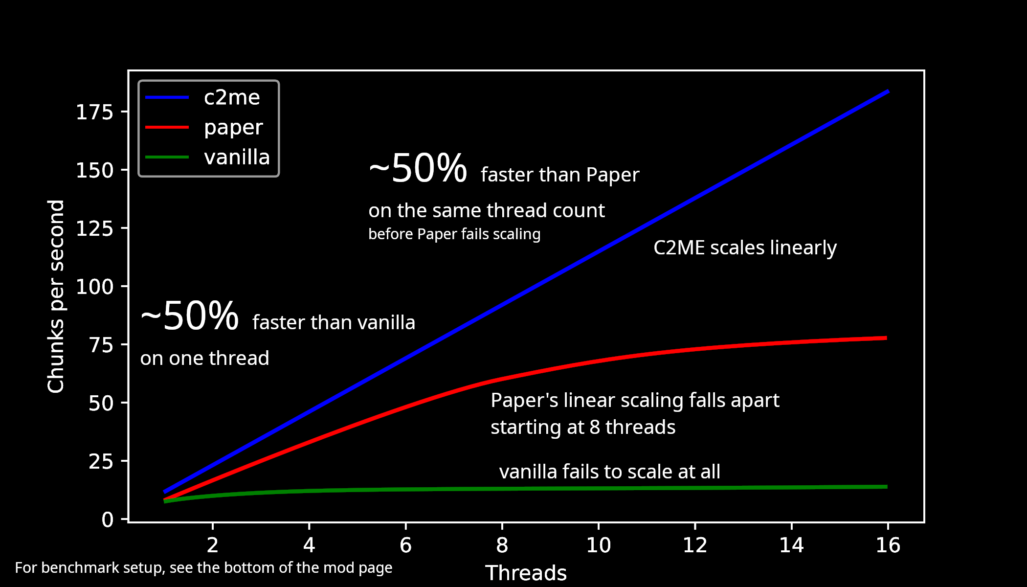 bulk-0081-01-0e7447a54051.png
