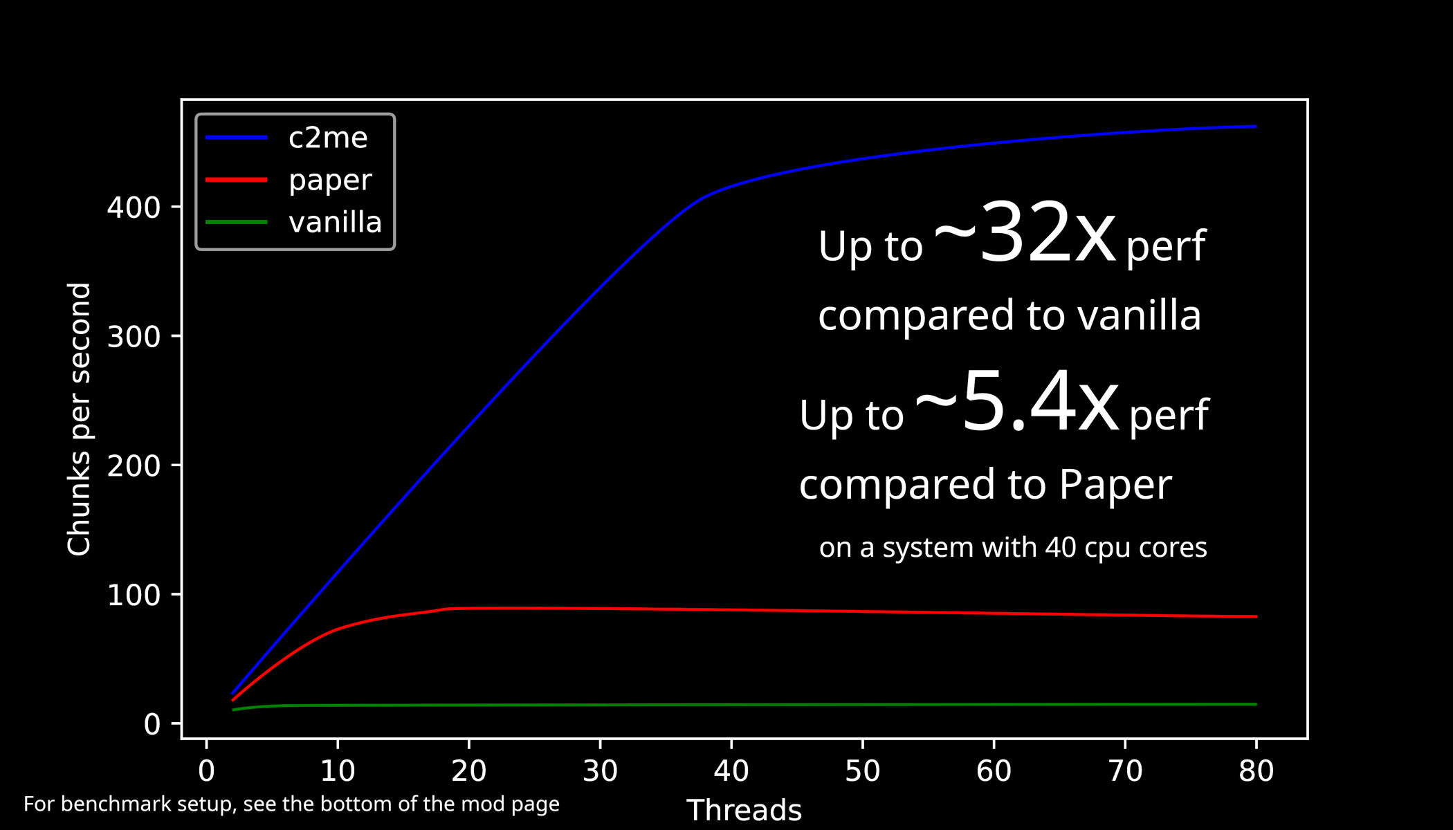 bulk-0081-02-29c0b890a358.png