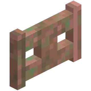 Metal Fences