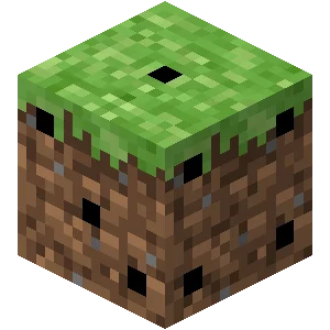 Loot Randomizer
